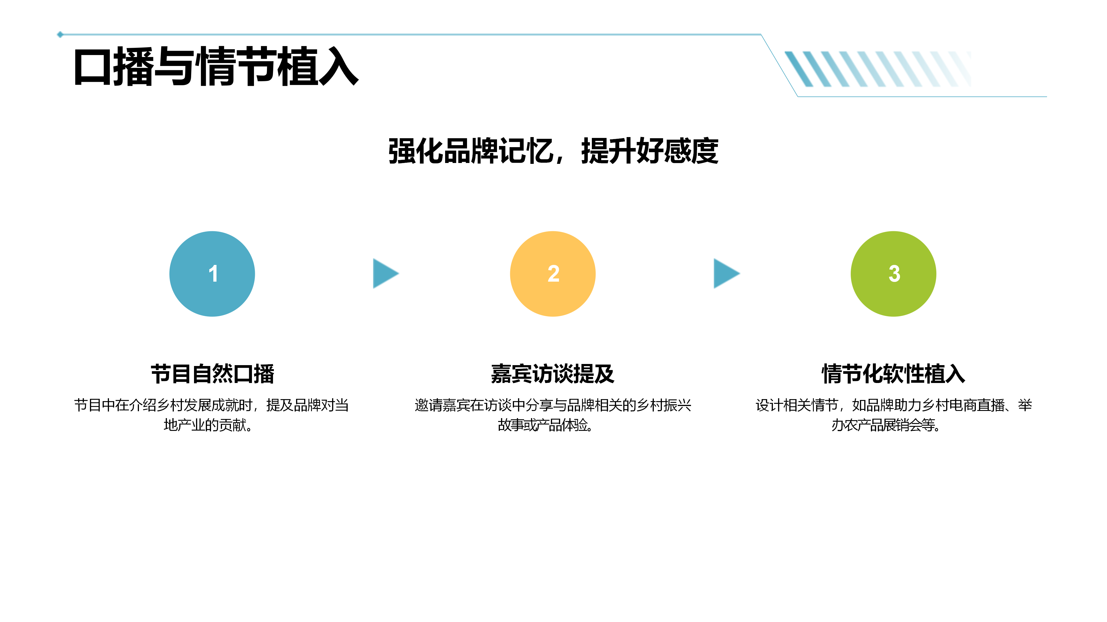 CCTV-17《长征路上新乡村》（2026）(1)_23.png