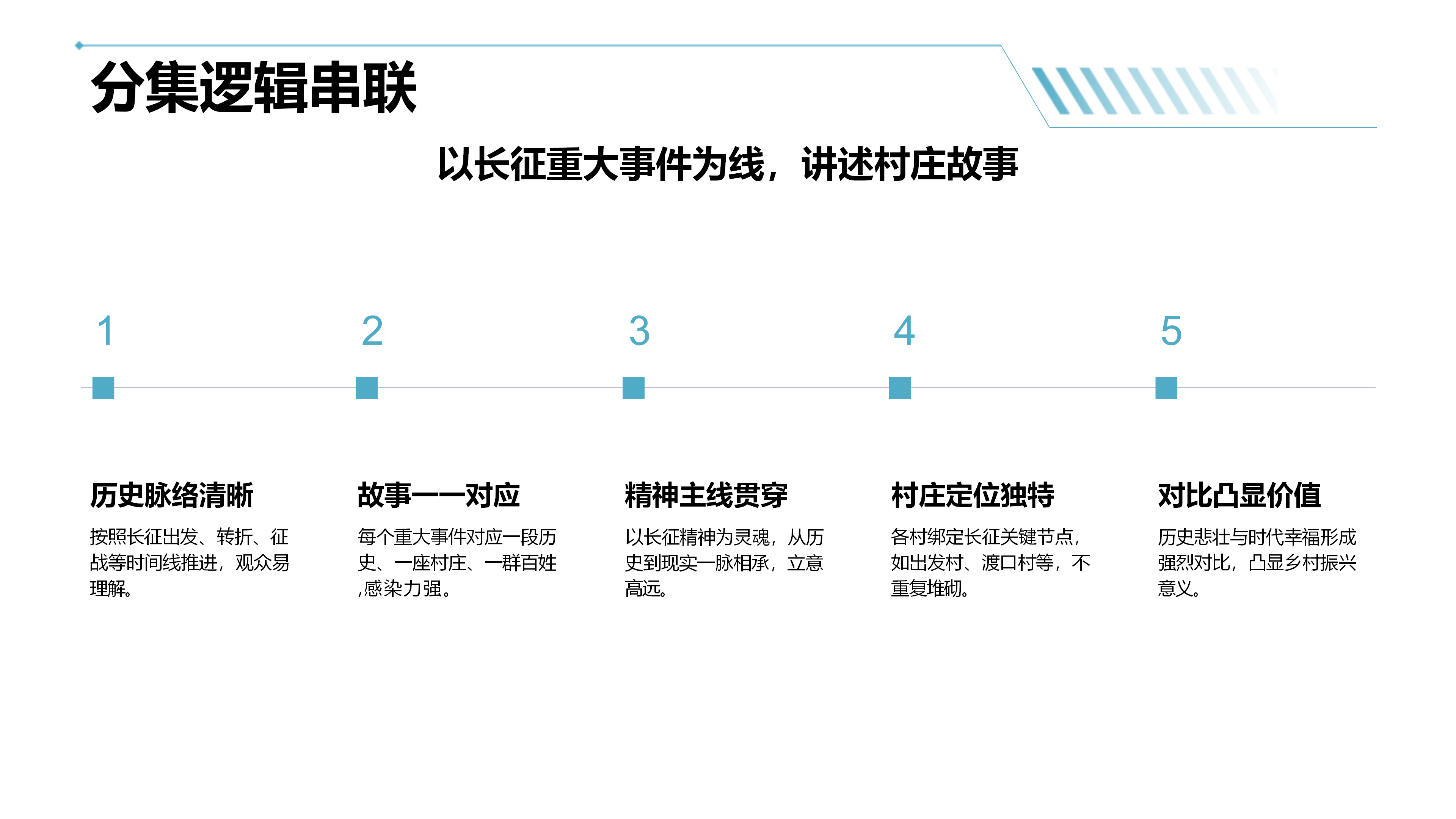 CCTV-17《长征路上新乡村》（2026）(1)_13.png
