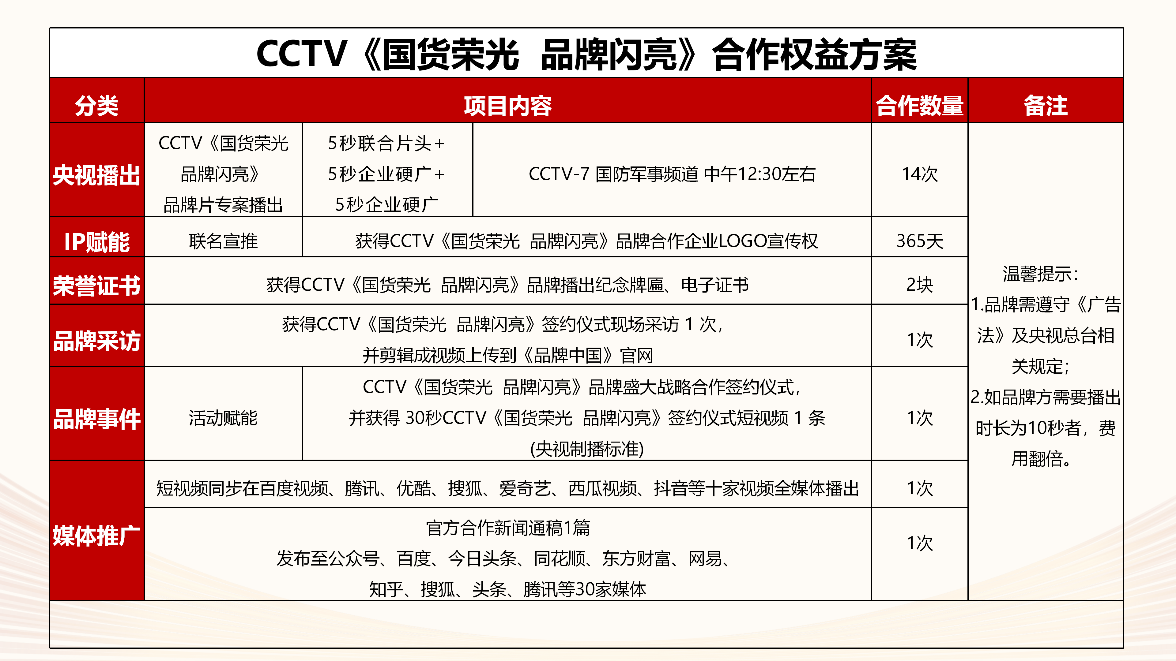 国货荣光 品牌闪亮(1)_18.png