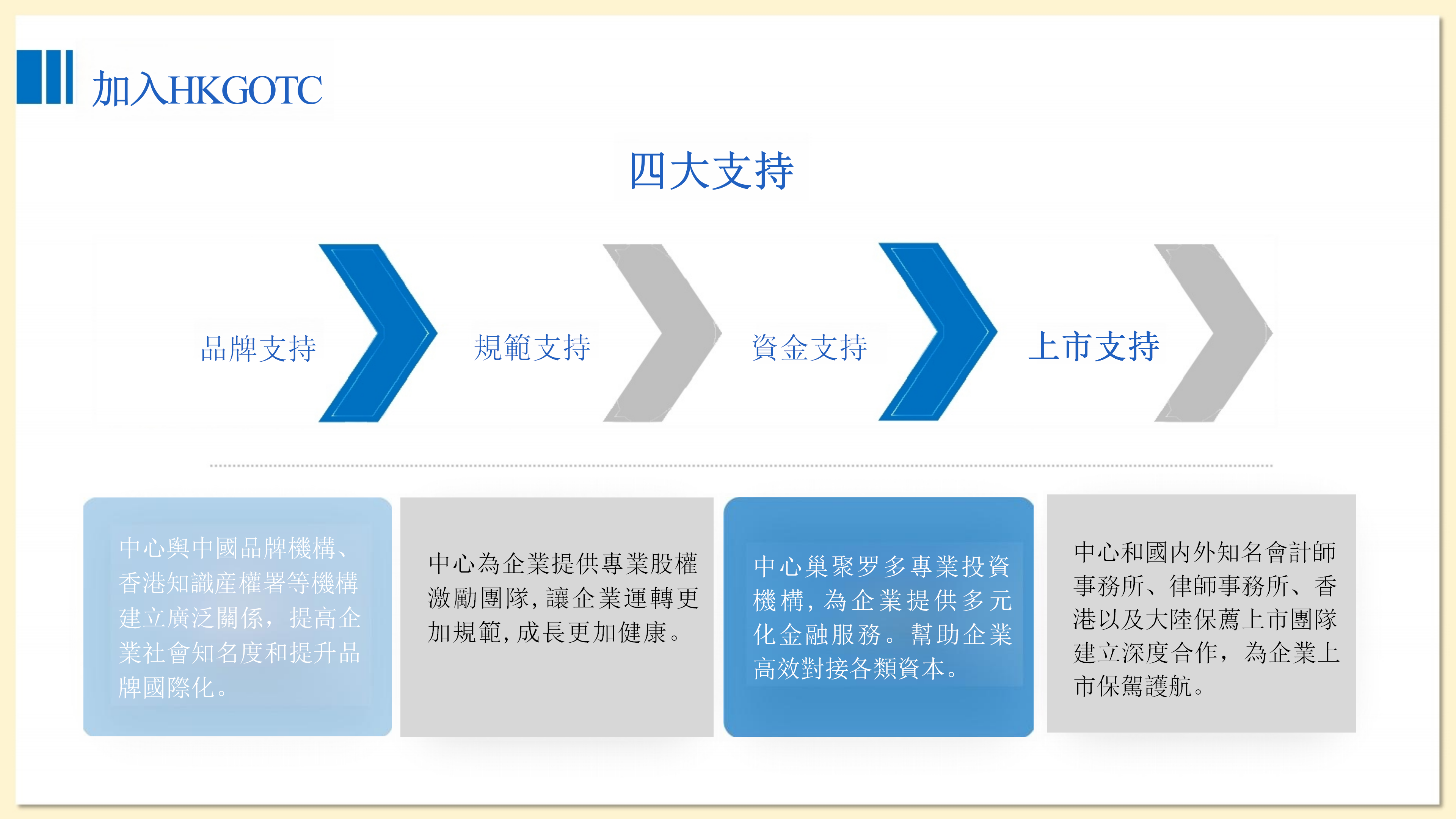 香港股权交易中心介绍_21.png